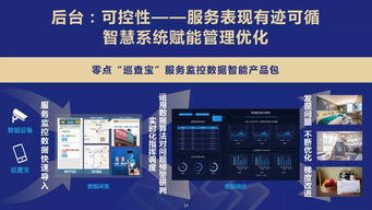 零點數據智能產品矩陣 驅動中國酒店業服務設計與管理的革新